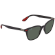 RAYBAN