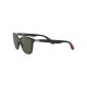 RAYBAN